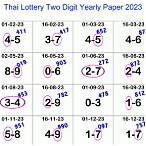 www.thai lottery